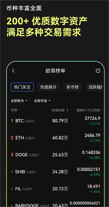 下载gate.io 最新版本